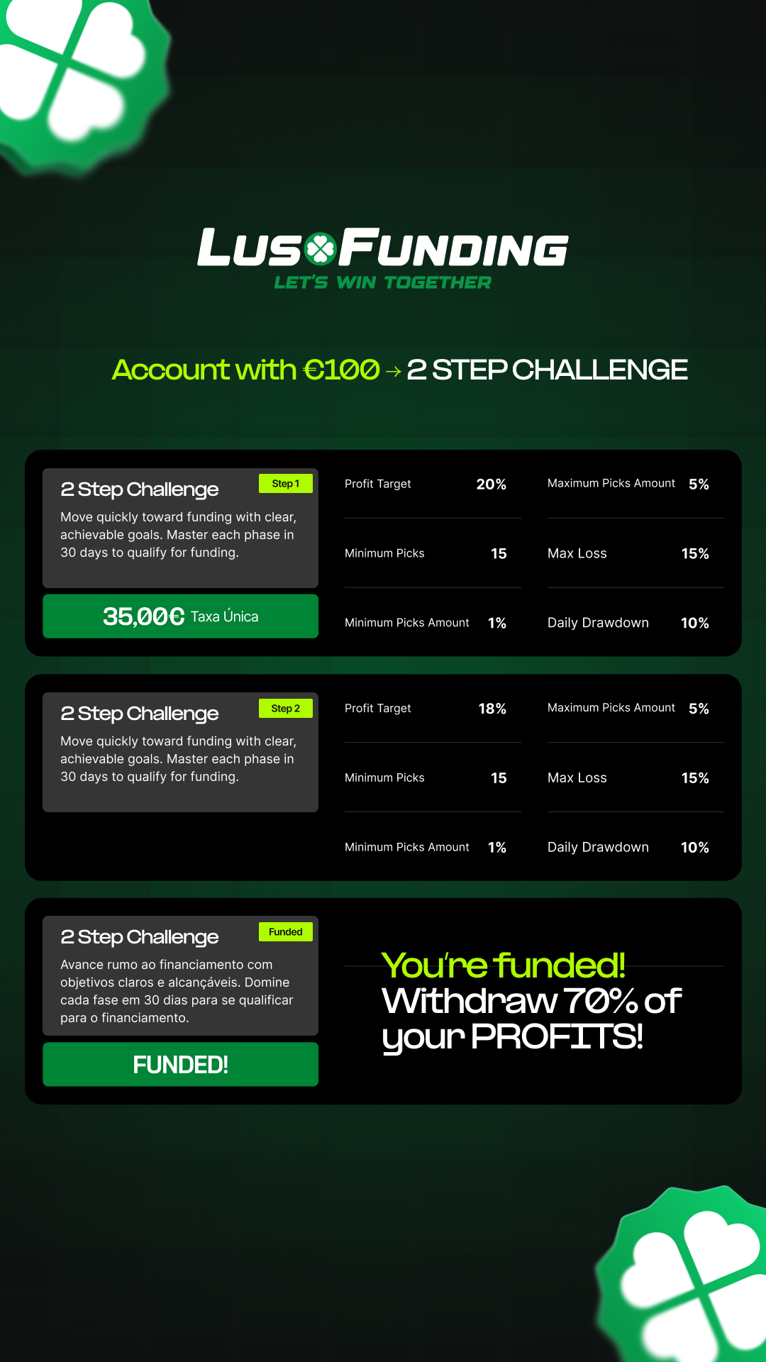Insta-Story-Challenge2